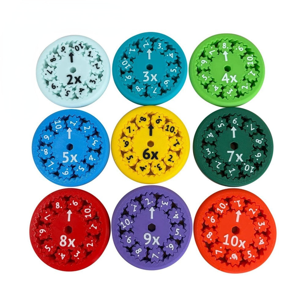 Math Fidget Spinner Game Math Fidget Toy Math Facts Fidget Spinners Great for Kids Retain Their Math Skills and for Homeschool Families