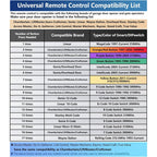 Carsine Universal Garage Door Opener Remote Compatible with LiftMaster Chamberlain Genie Craftsman Linear Wayne Dalton Overhead Garage Door Opener has Learn Button or Dip Switch Black / Garage Remote / 1 PCS