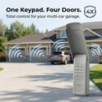 One keypad control four doors